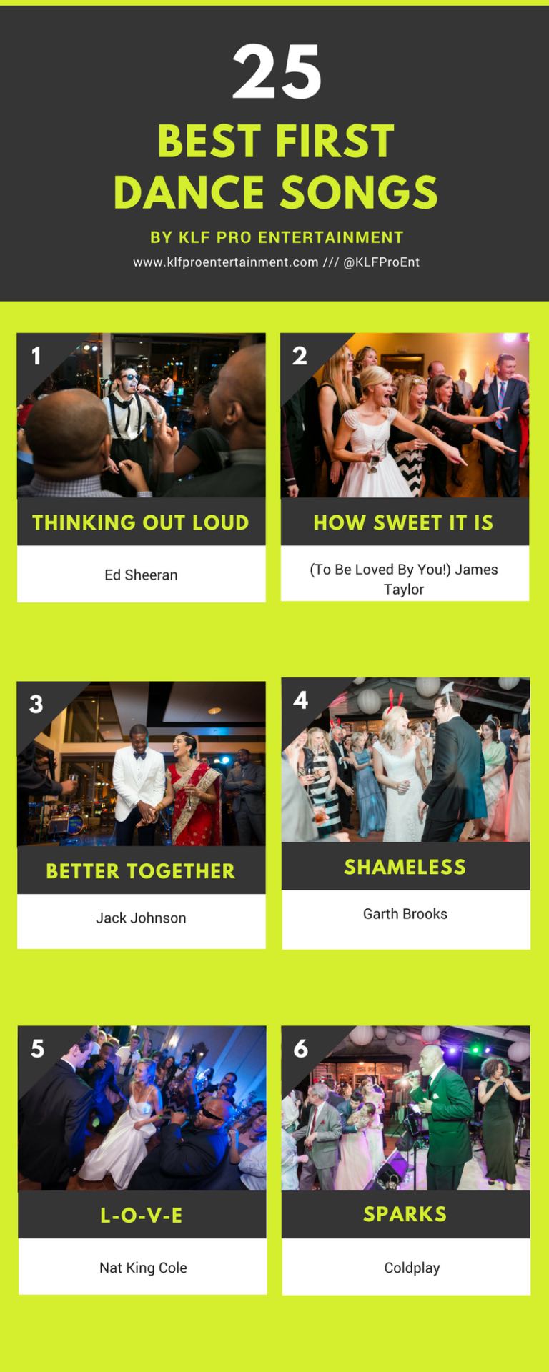 25 best first dance songs for your reception infographic